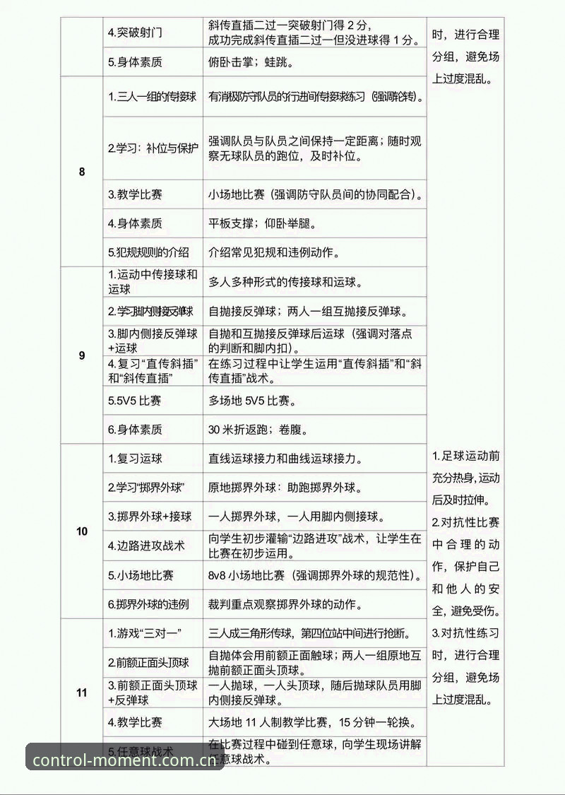 体育投注玩法深度解析：从入门到掌控赛场的创新思维